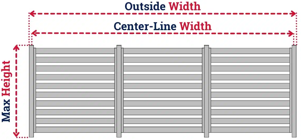 Fence Sections Layout Image