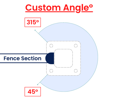 Custom Angle