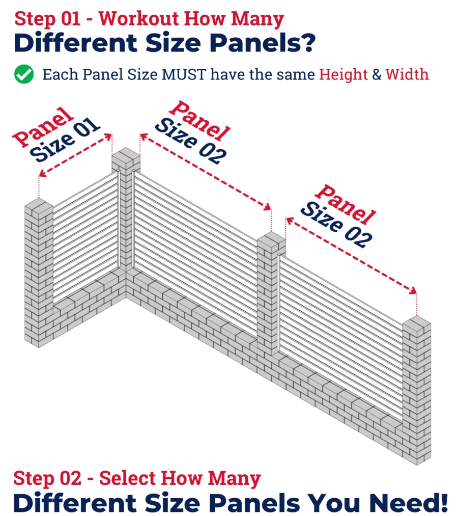 What Are Fence Sections? - Detail Layout