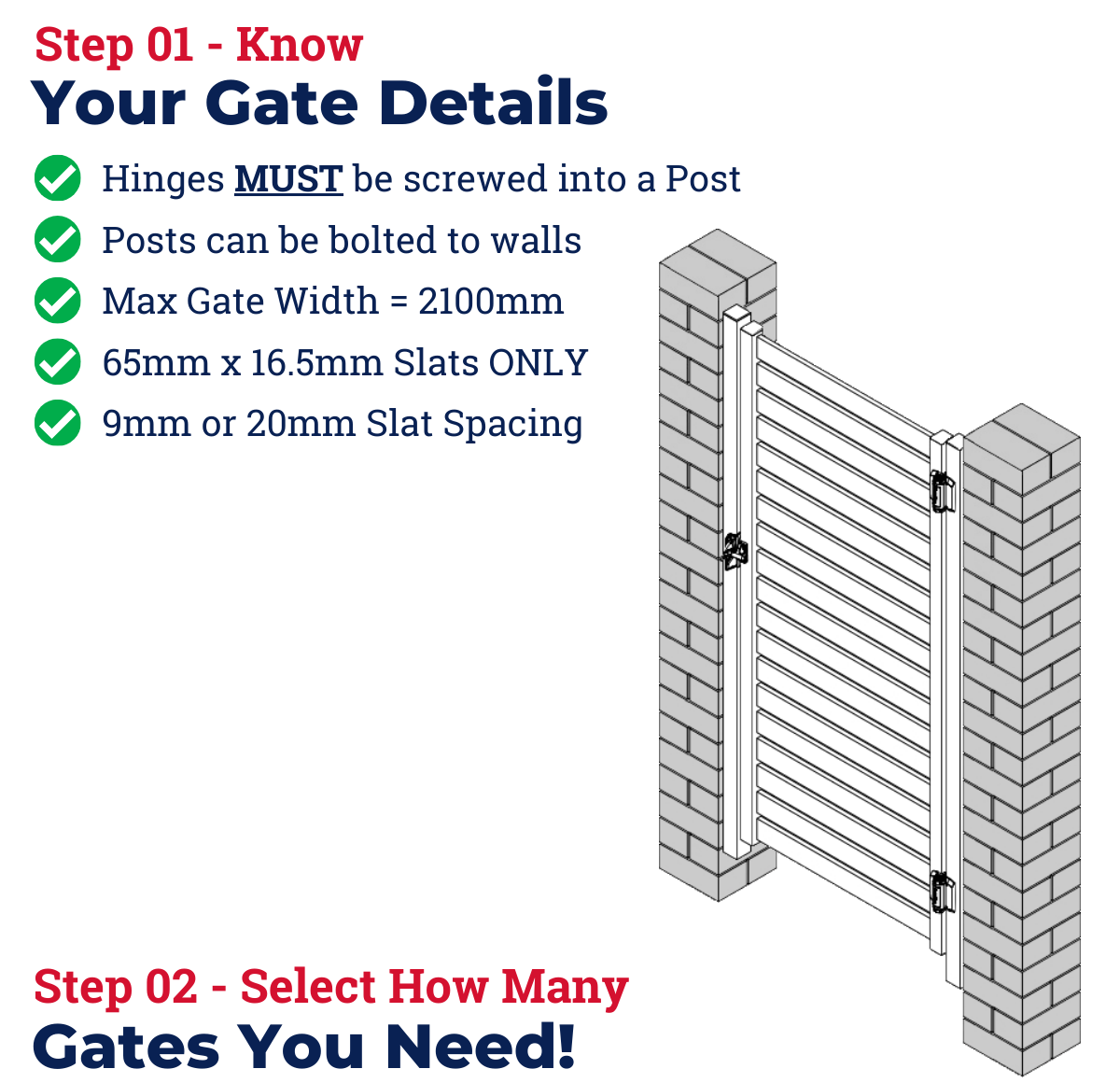 How many slat gates do you need?