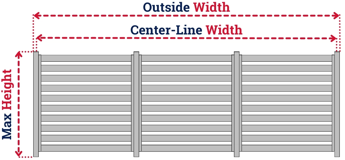 Fence Sections Layout Image
