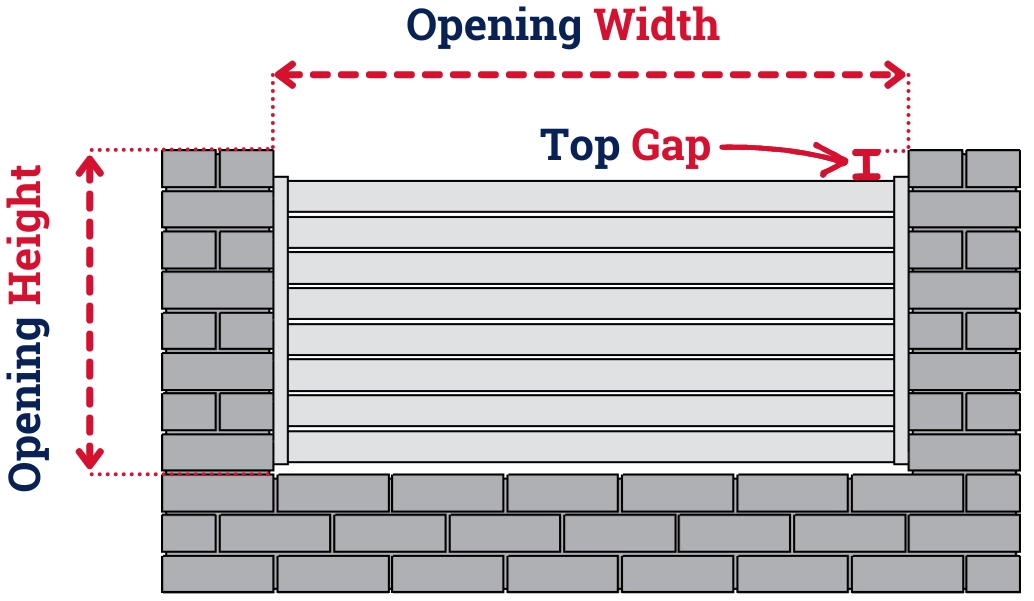 Infill Panel Layout Image
